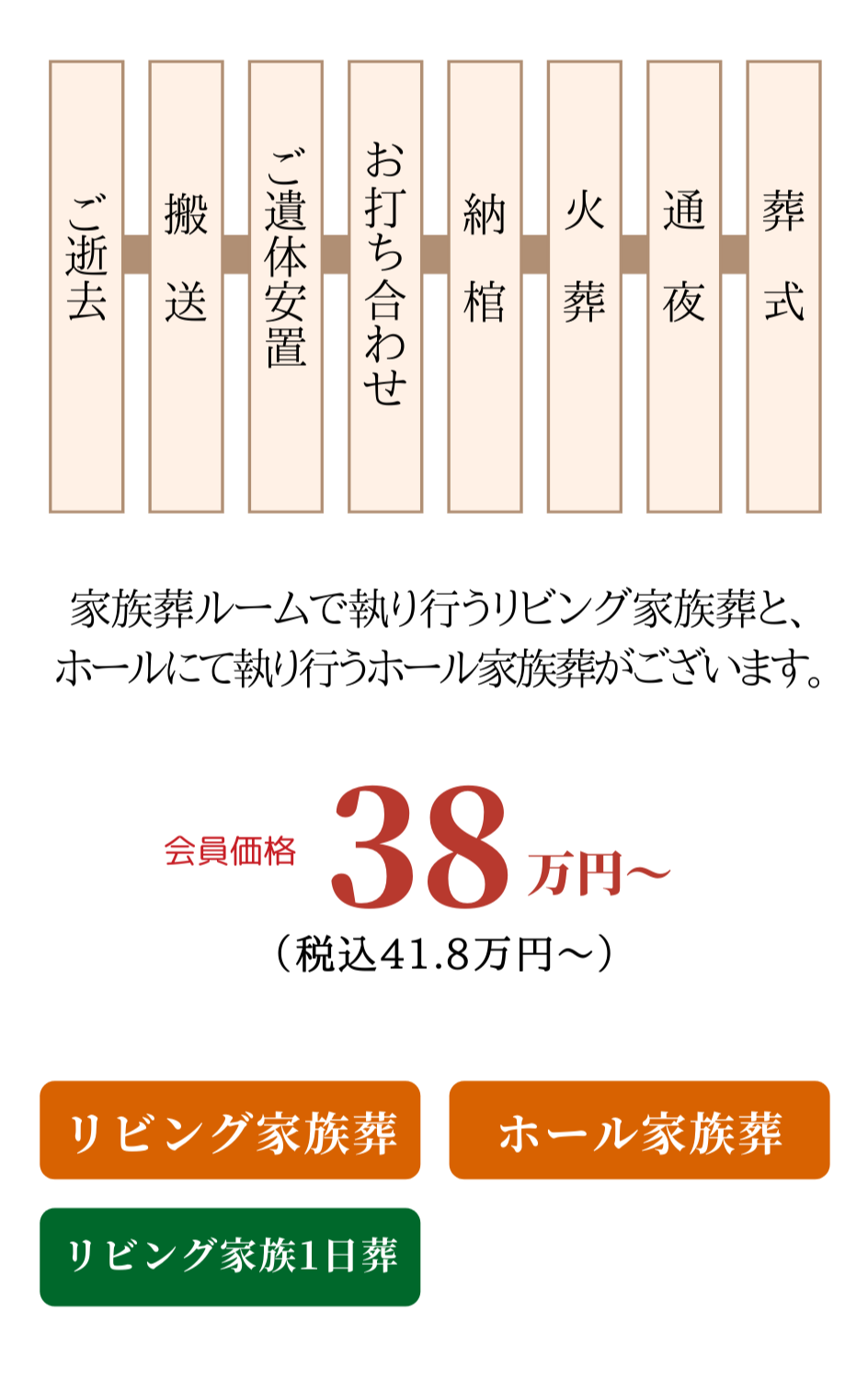 フローラルホール家族葬プラン価格・流れ