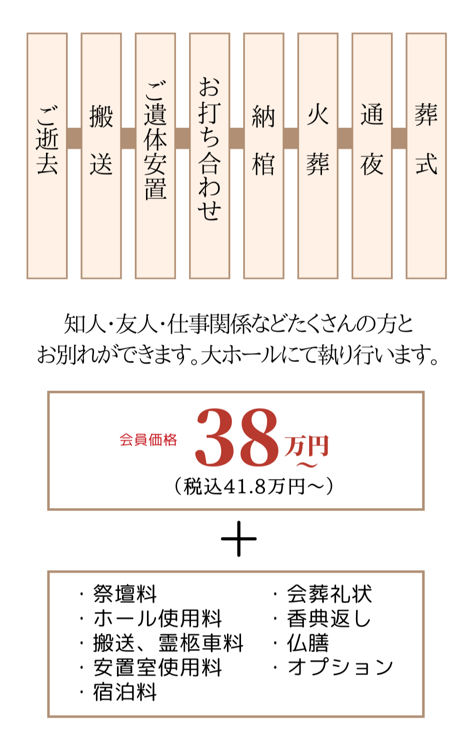 フローラルホール一般葬プラン価格・流れ