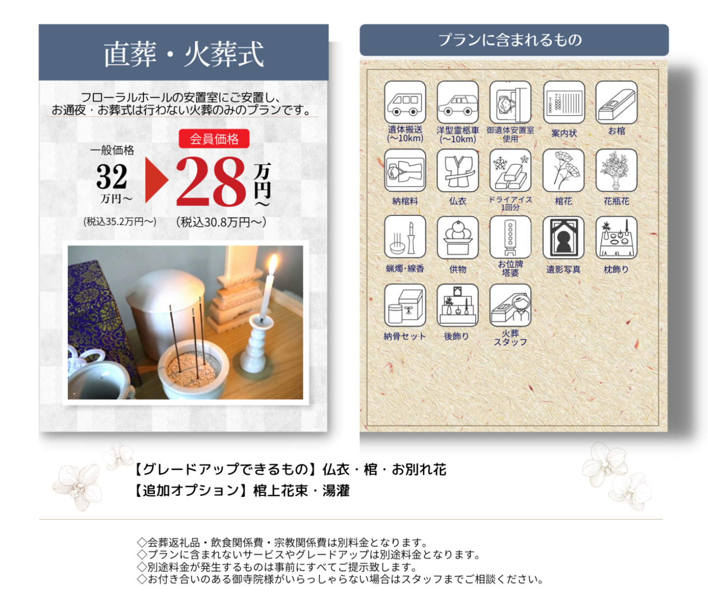 直・火葬式価格・プラン内容