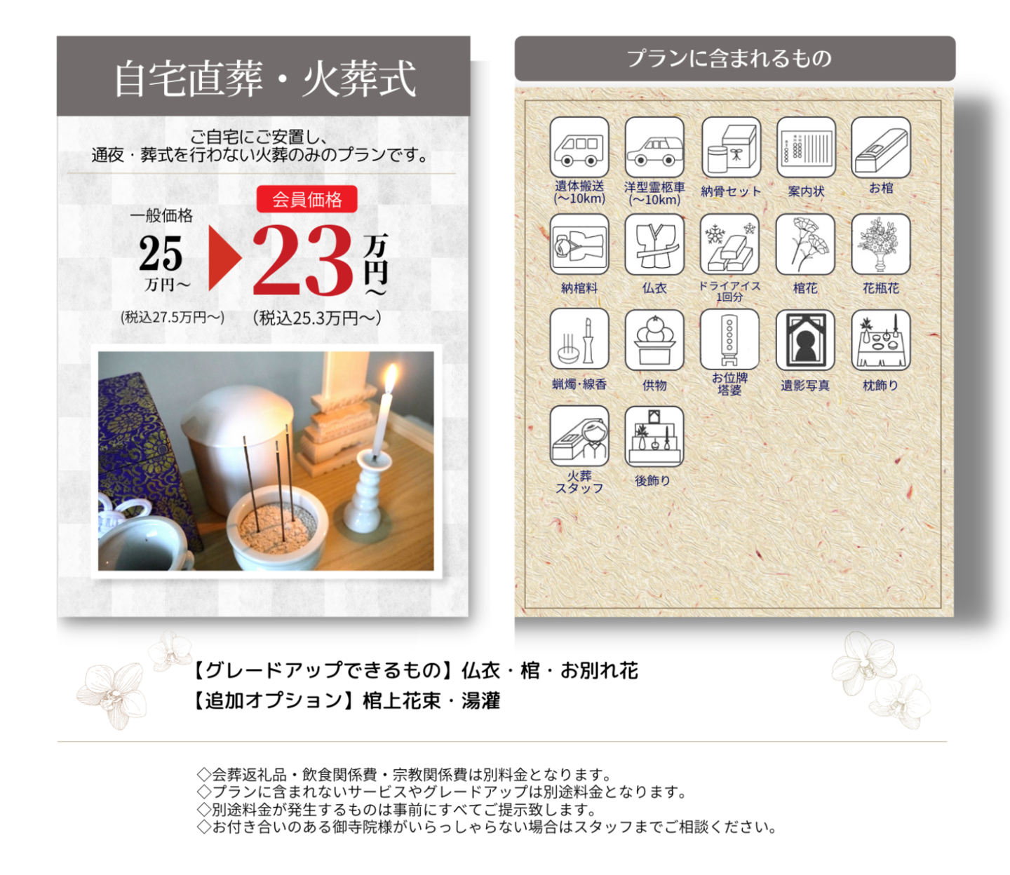自宅直葬・火葬式価格・プラン内容